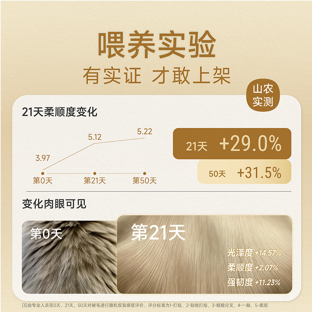 诚实一口 OX FUR全价鲜肉烘焙猫粮 1.8kg 小金袋