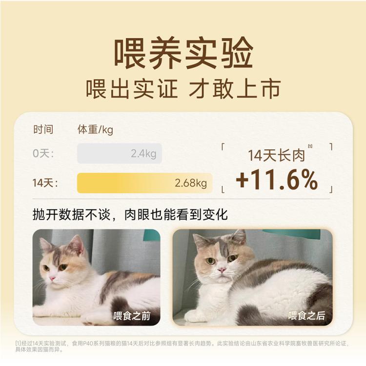 商品缩略图 5