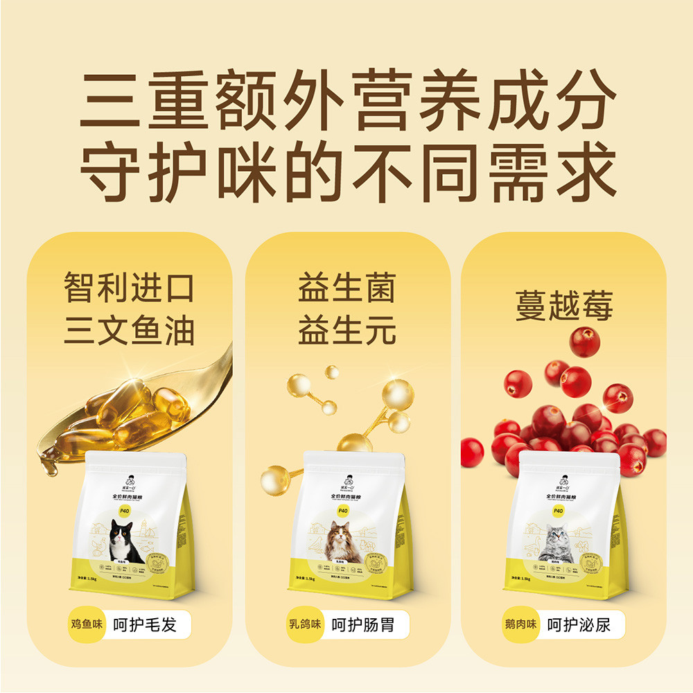 商品缩略图 1