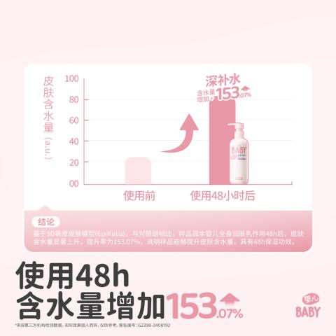 润本 300ml宝宝身体乳儿童身体乳全身保湿滋润婴儿润肤乳护肤乳液 图片 6