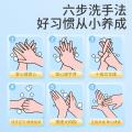 润本 【一秒出泡】250ml6瓶宝宝洗手液儿童婴儿洗手液泡沫滋润 图片 8