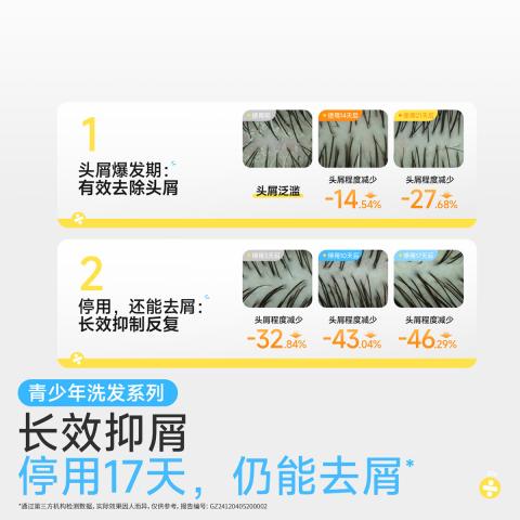 润本 【油屑克星】青少年控油蓬松洗发水 女孩清爽去屑止痒学生洗发露 图片 7