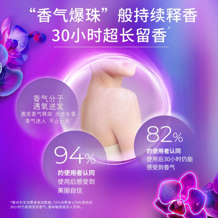 力士 力士奢宠香氛保湿清爽沐浴露套装持久留香1660g/1680g