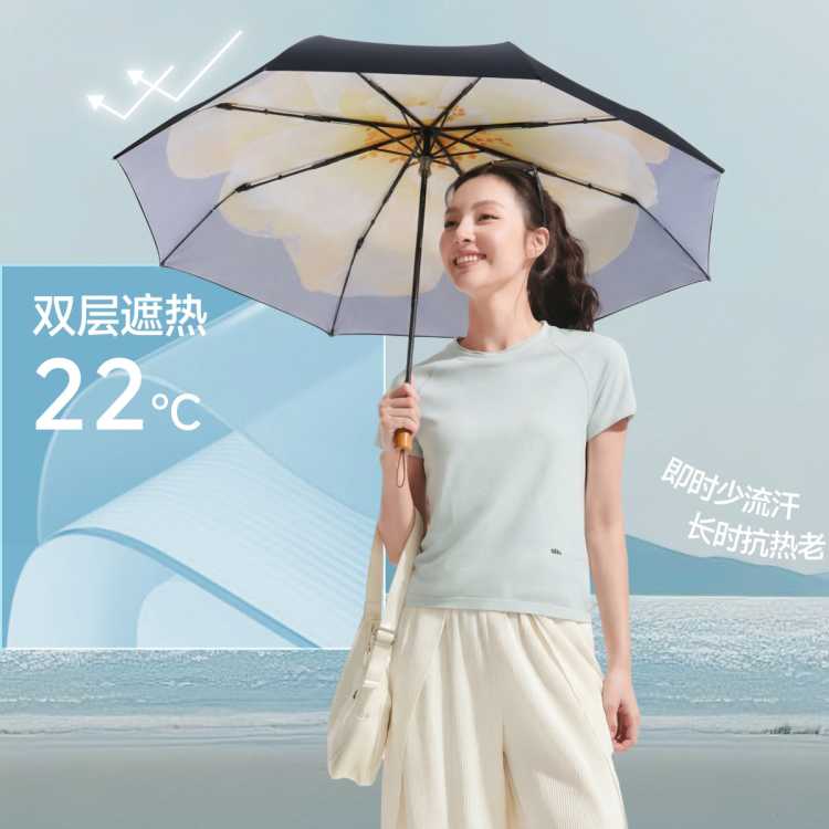 ���� �������Ʒ����ɡ��ڽ�ɡ�¿�Ů˫���ɹɡ�������ÿ�����ɡ 250Ԫ��2��(��125Ԫ/��)