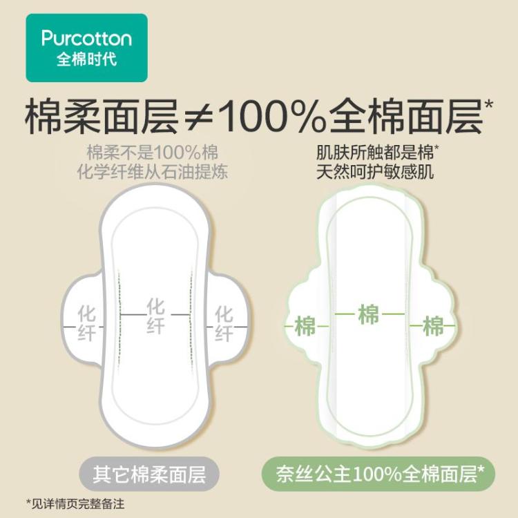 全棉时代 【日用囤货装】奈丝公主纯棉超净吸姨妈巾卫生巾护垫日夜用超薄
