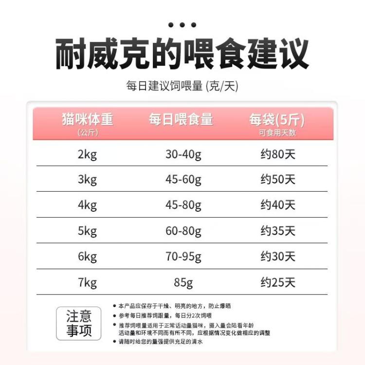 商品缩略图 8