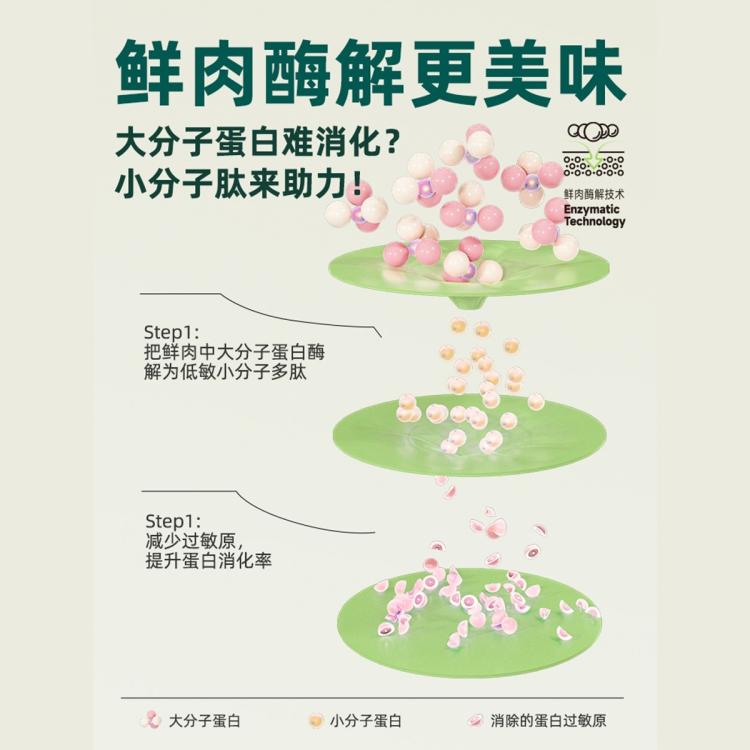 商品缩略图 5