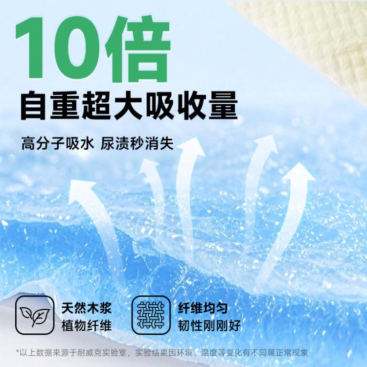 商品缩略图 3