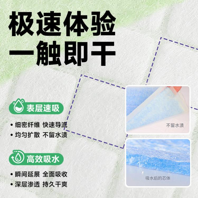 商品缩略图 5