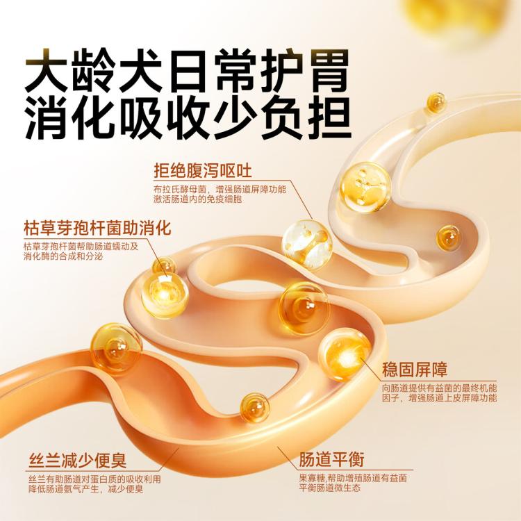 商品缩略图 7