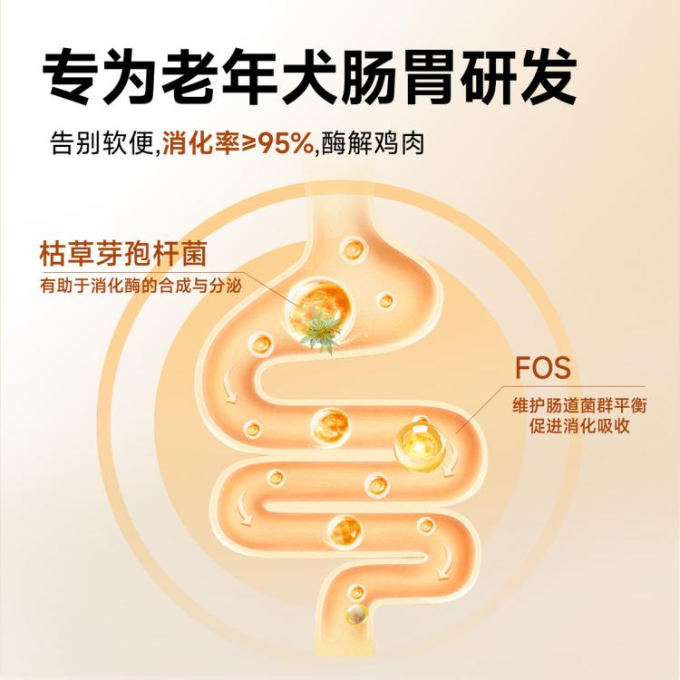 商品缩略图 4