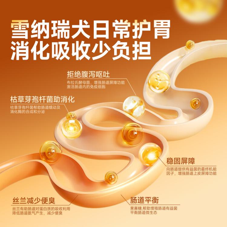 商品缩略图 6