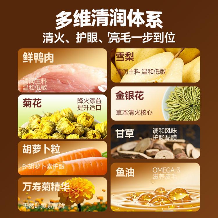 商品缩略图 5