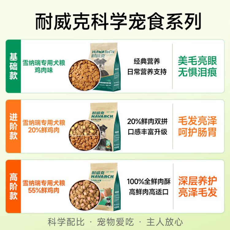 商品缩略图 3