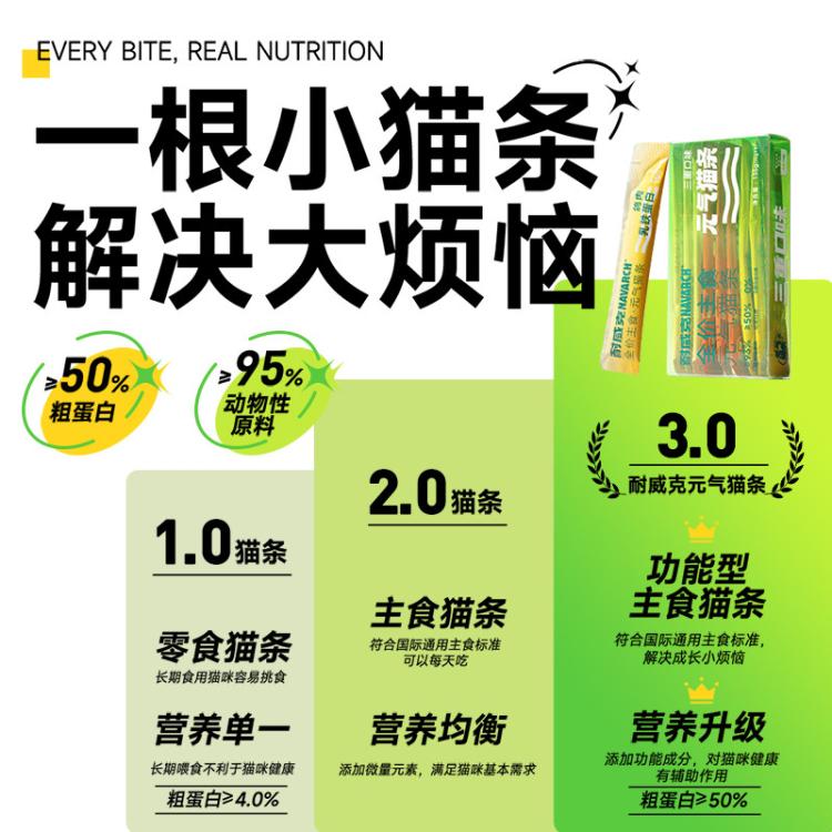 商品缩略图 10