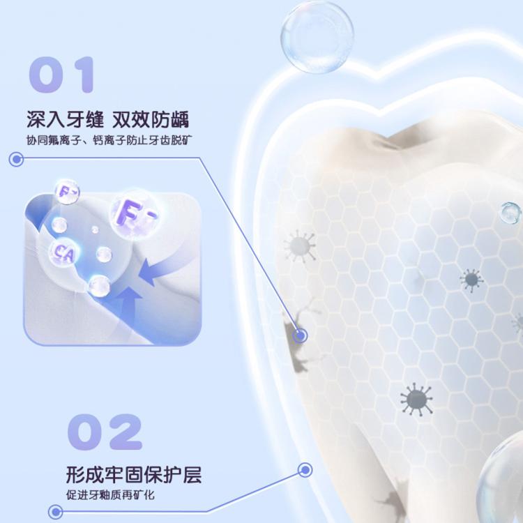舒客 【郭晶晶同款】儿童牙膏抗糖防蛀2到6到12岁含氟防蛀儿童修护