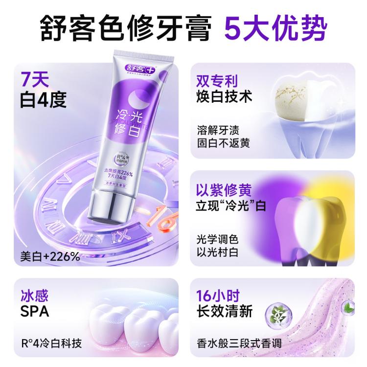 舒客 【好评如潮】色修冷光修白美白去黄去臭牙膏成人家庭装大容量含氟