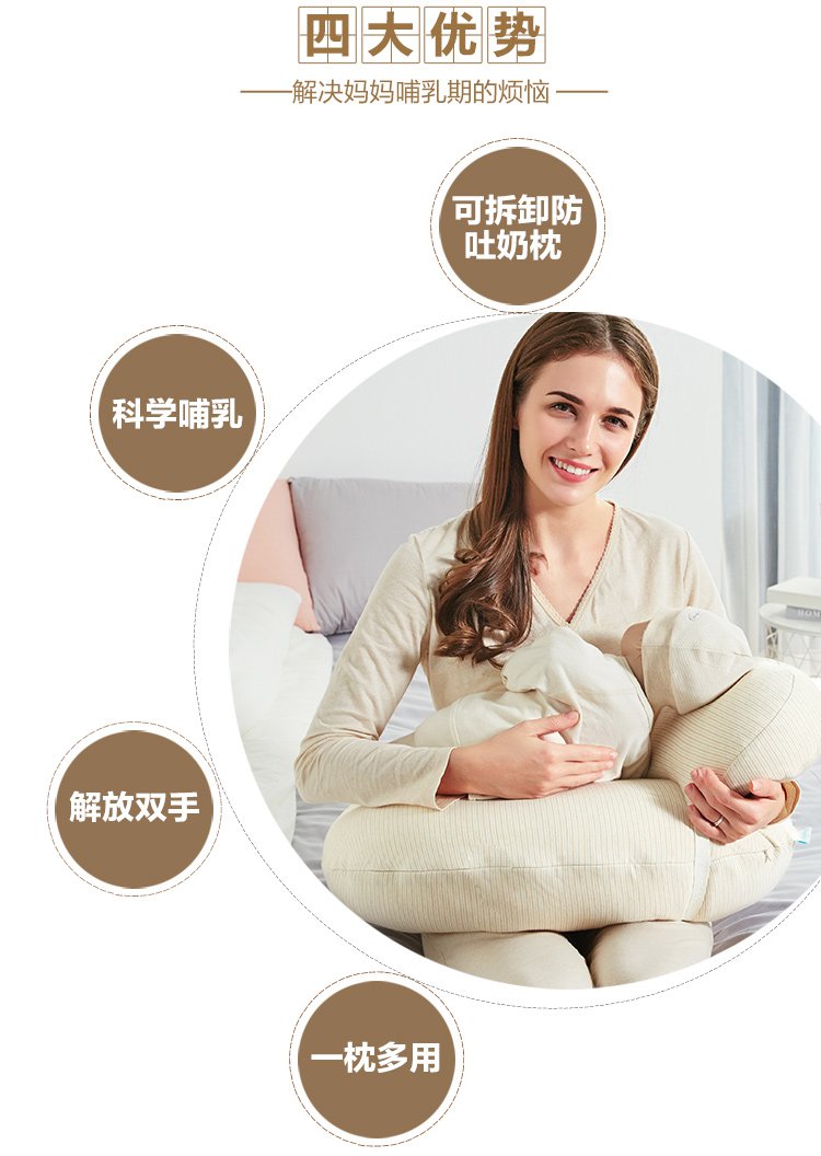 佳韵宝joyourbaby孕婴用品专场多功能彩棉哺乳枕6923561307033_唯品会