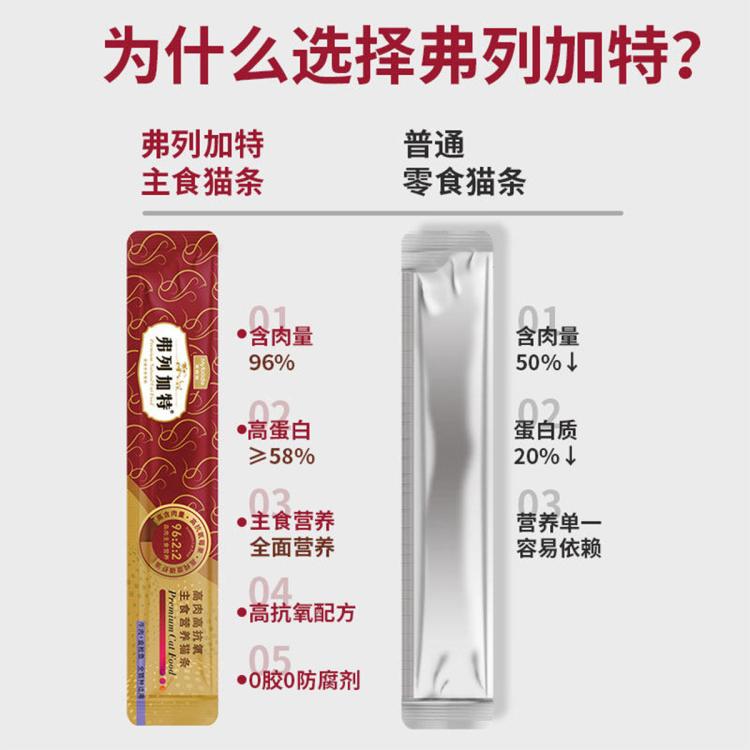 商品缩略图 3