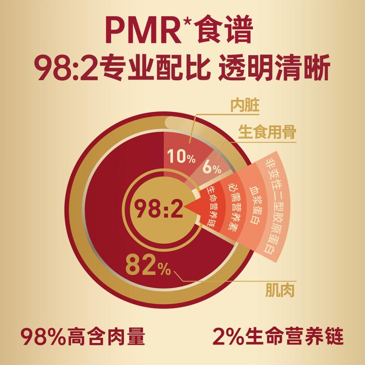 商品缩略图 4