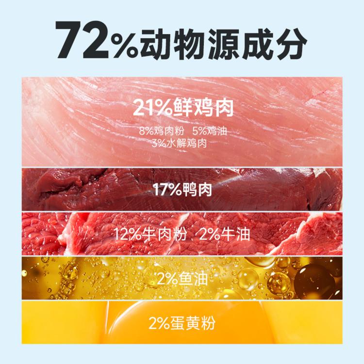 商品缩略图 4