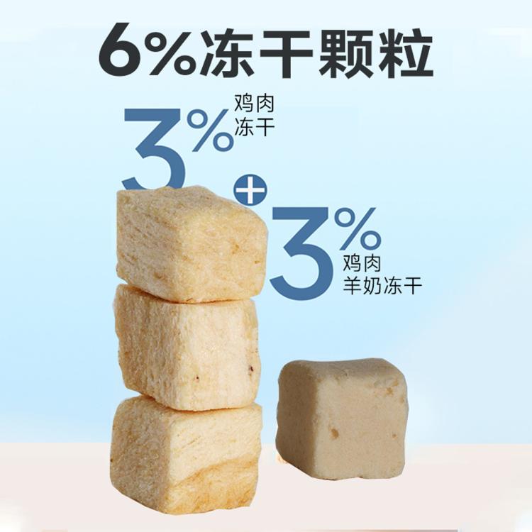 商品缩略图 3