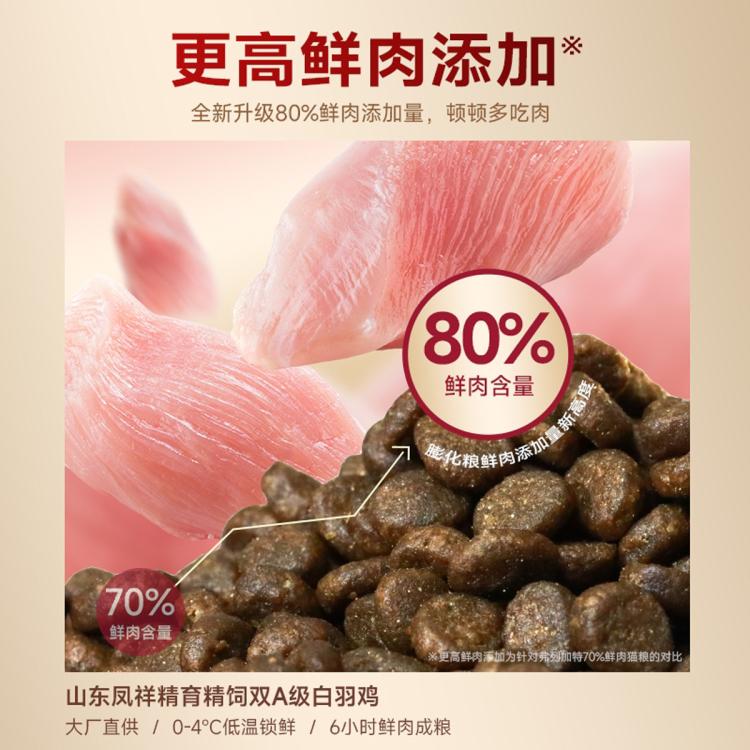 商品缩略图 5