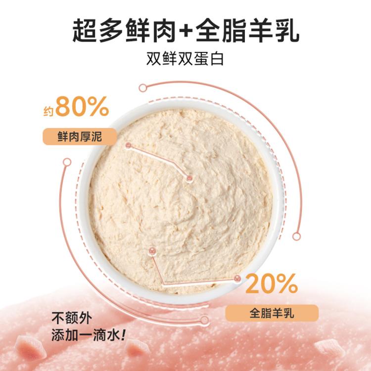 商品缩略图 3