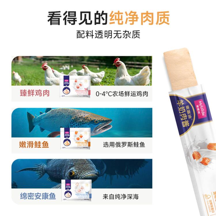 商品缩略图 6