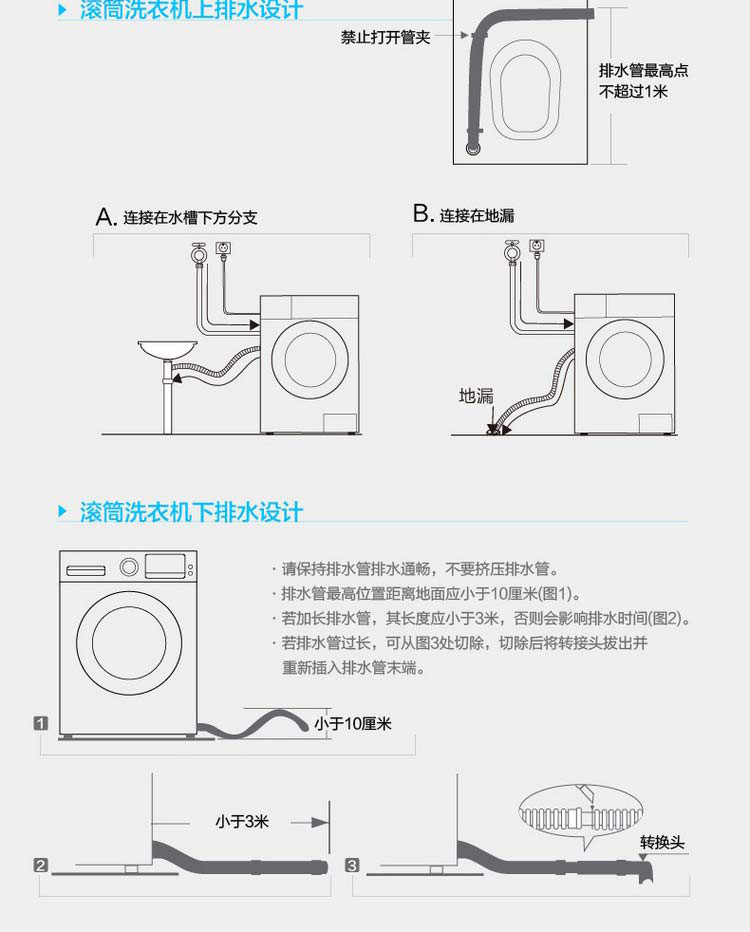 洗衣机上排水示意图图片