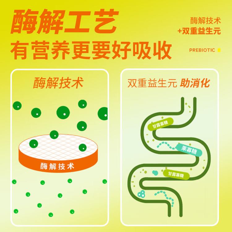 商品缩略图 6