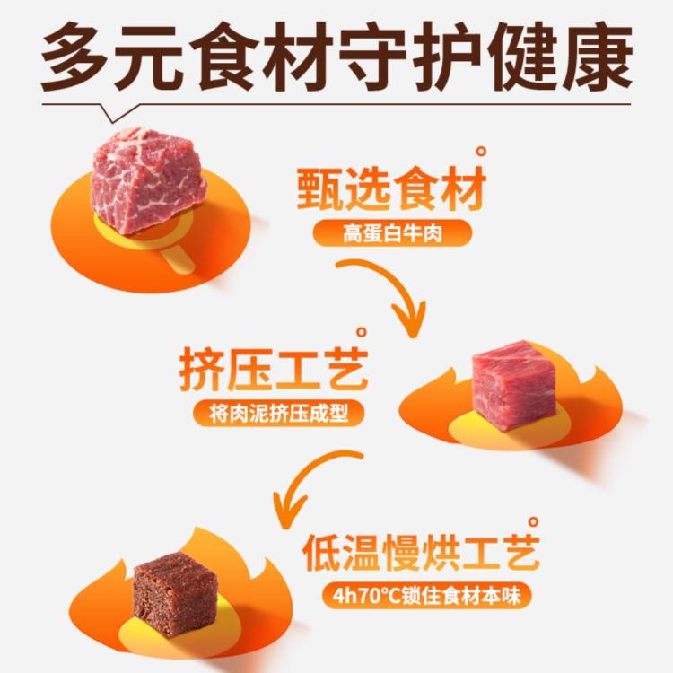商品缩略图 5