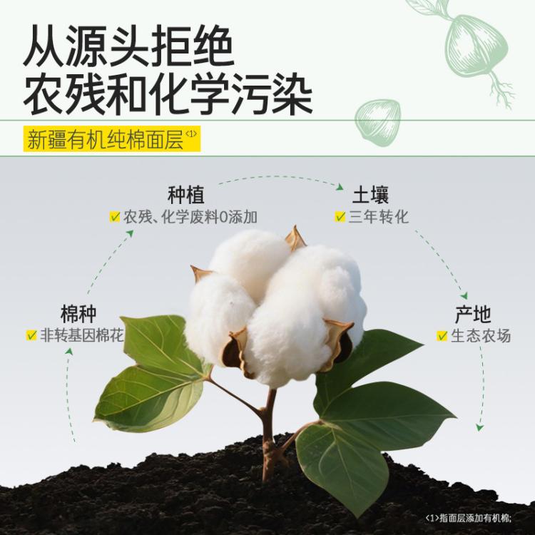 自由点 【赵露思同款】新疆有机纯棉表层卫生巾姨妈巾超薄日用夜用姨妈巾