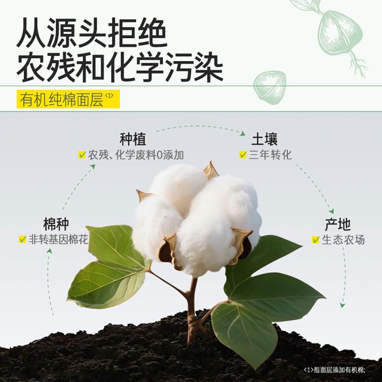 自由点 【有机纯棉】表层卫生巾姨妈巾超薄日用夜用入会拍3件-10！