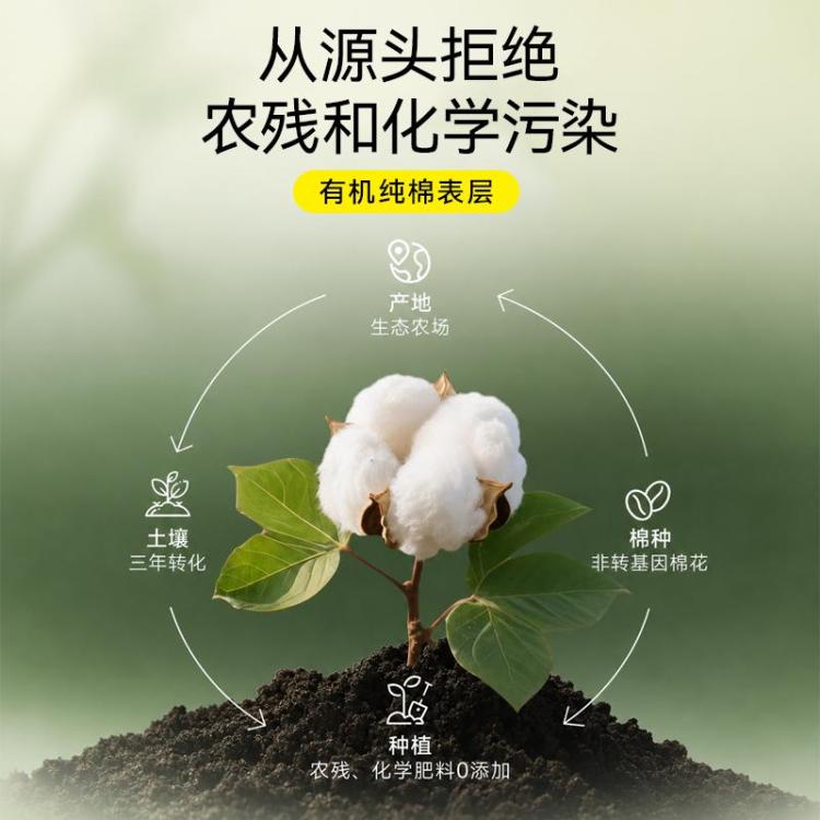 自由点 【有机纯棉】表层卫生巾姨妈巾超薄日用夜用入会拍3件-10！