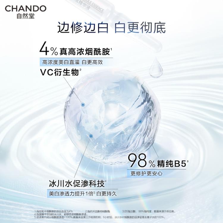 自然堂 【直播惊喜】美白特证烟酰胺安瓶粉琉璃娇颜面膜20片淡斑提亮