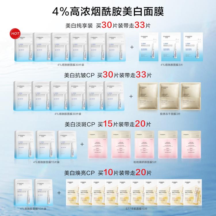 自然堂 【美白提亮】4%烟酰胺娇颜面膜20片淡斑补水粉琉璃祛斑去斑