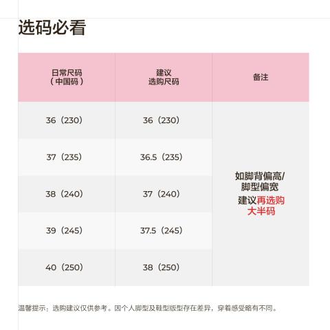 斯凯奇 【爆款】秋季透气女士单鞋轻质蕾丝刺绣一脚蹬健步鞋休闲鞋女鞋 图片 3