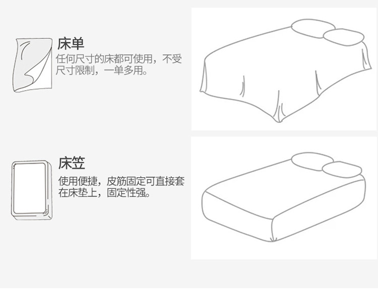 色织水洗纯棉四件套床单被罩枕套全棉夏季水洗套件床上用品