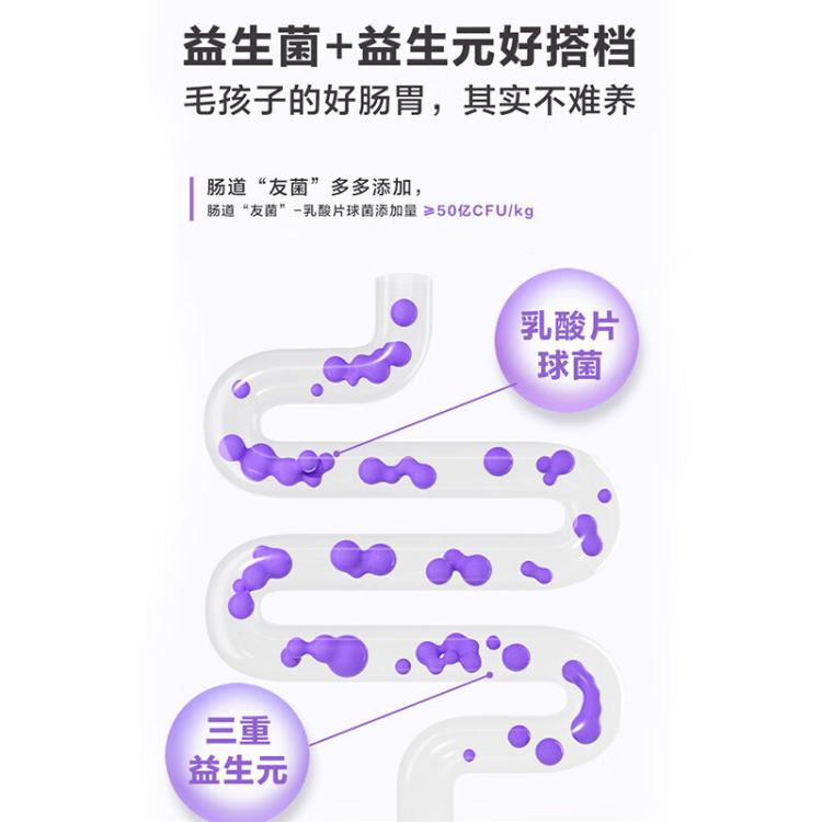 商品缩略图 4