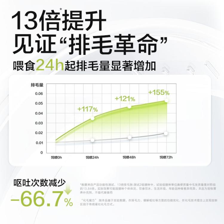 商品缩略图 8