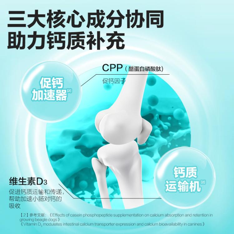 商品缩略图 5