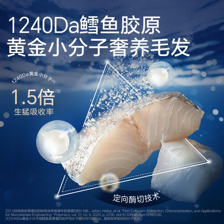 商品缩略图 6