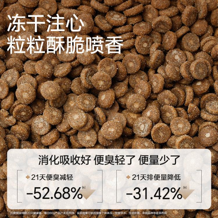商品缩略图 6