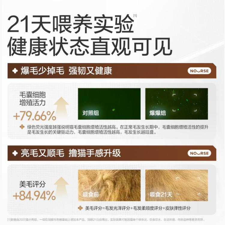 商品缩略图 4