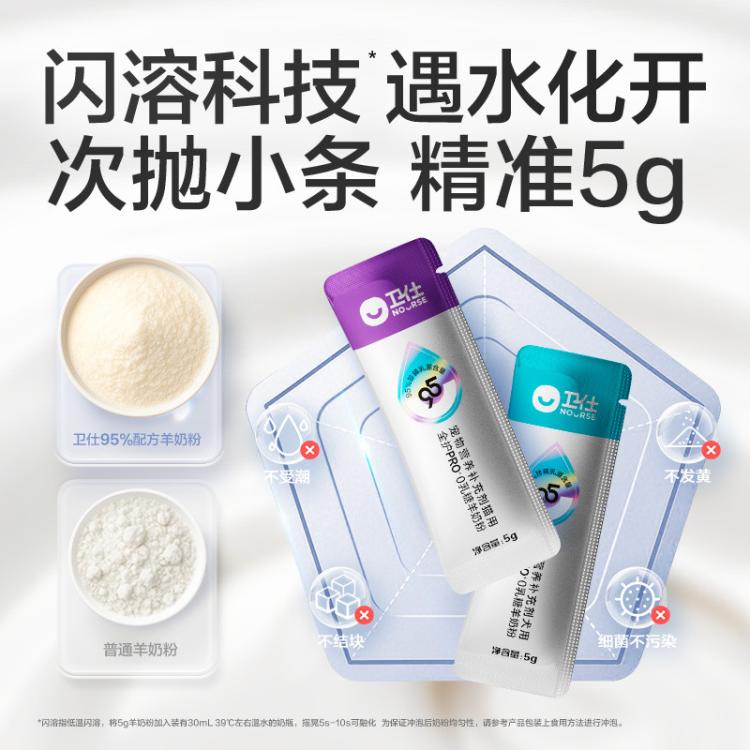 商品缩略图 5
