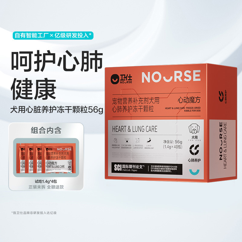 商品缩略图 1