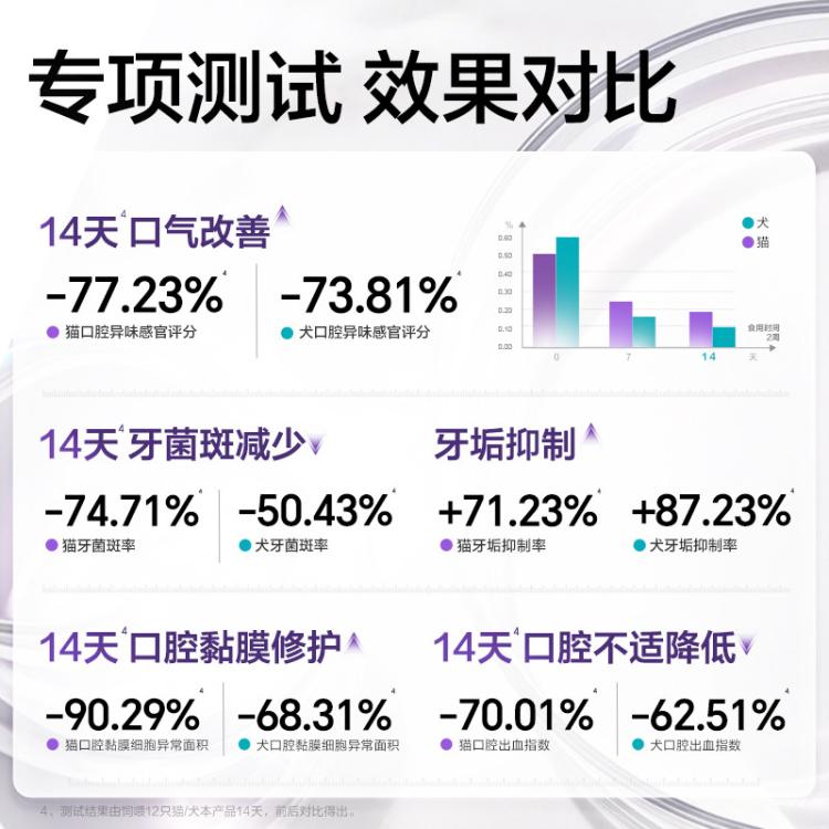 商品缩略图 4
