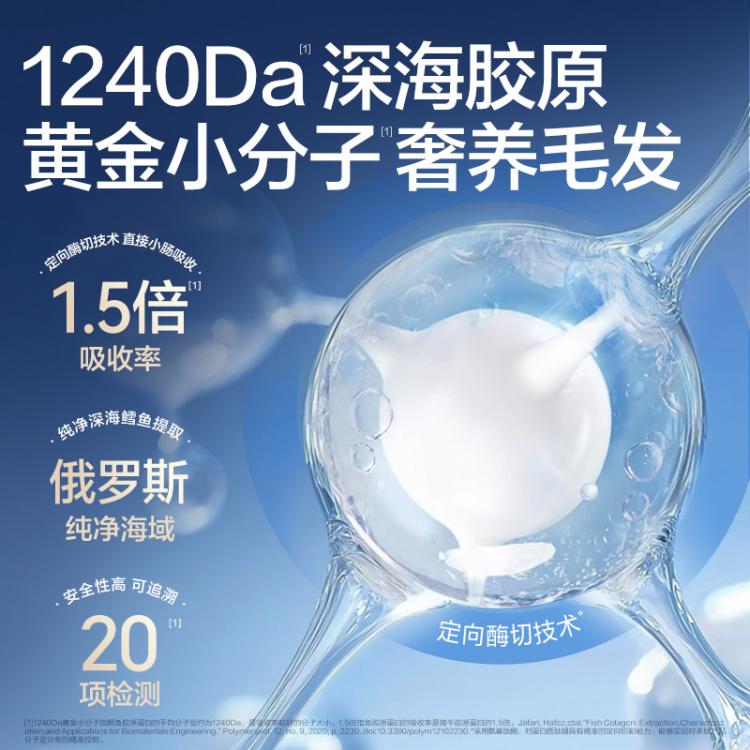 商品缩略图 7