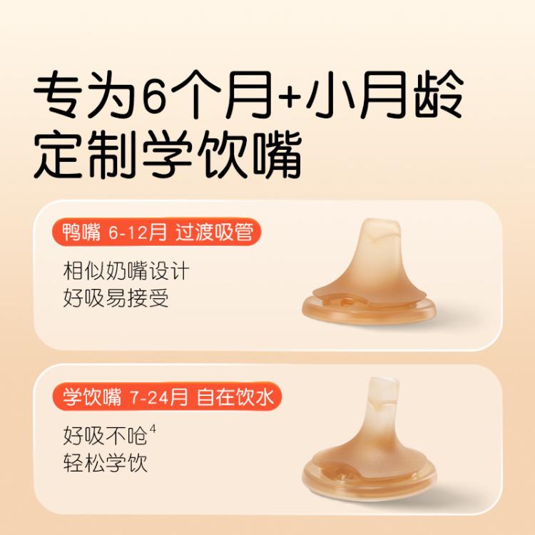世喜 婴幼儿保温杯宝宝水杯鸭嘴儿童吸管学饮杯6个月以上外出防呛 图 4